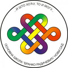 Logo BRANKO
